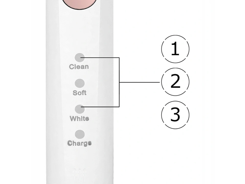 Зубна щітка OROMED ORO-SONIC BASIC WHITE - Зображення 3