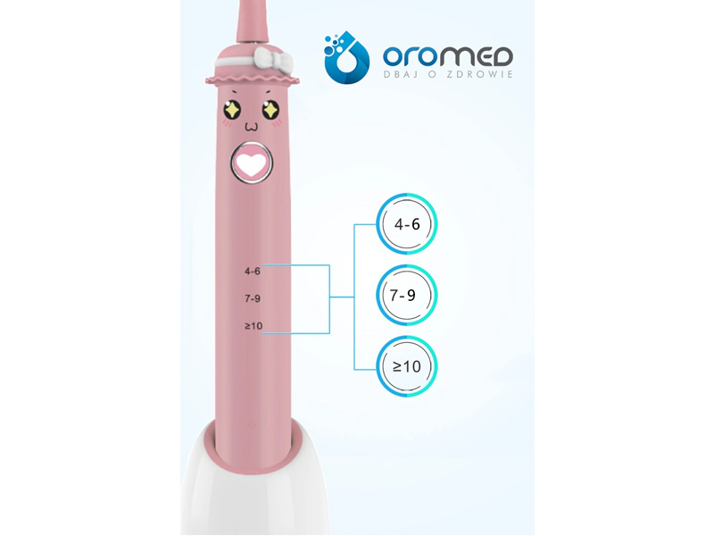 Зубна щітка для дітей OROMED ORO-SONIC KIDS GIRL - Зображення 3